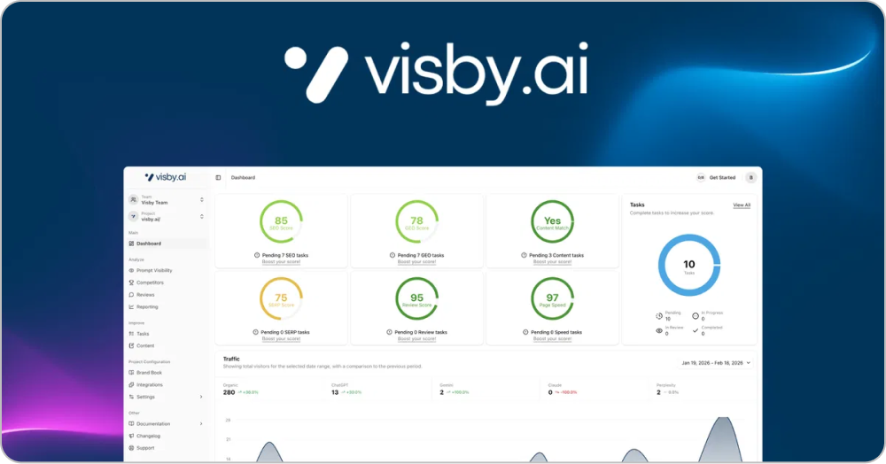 Visby on AppSumo