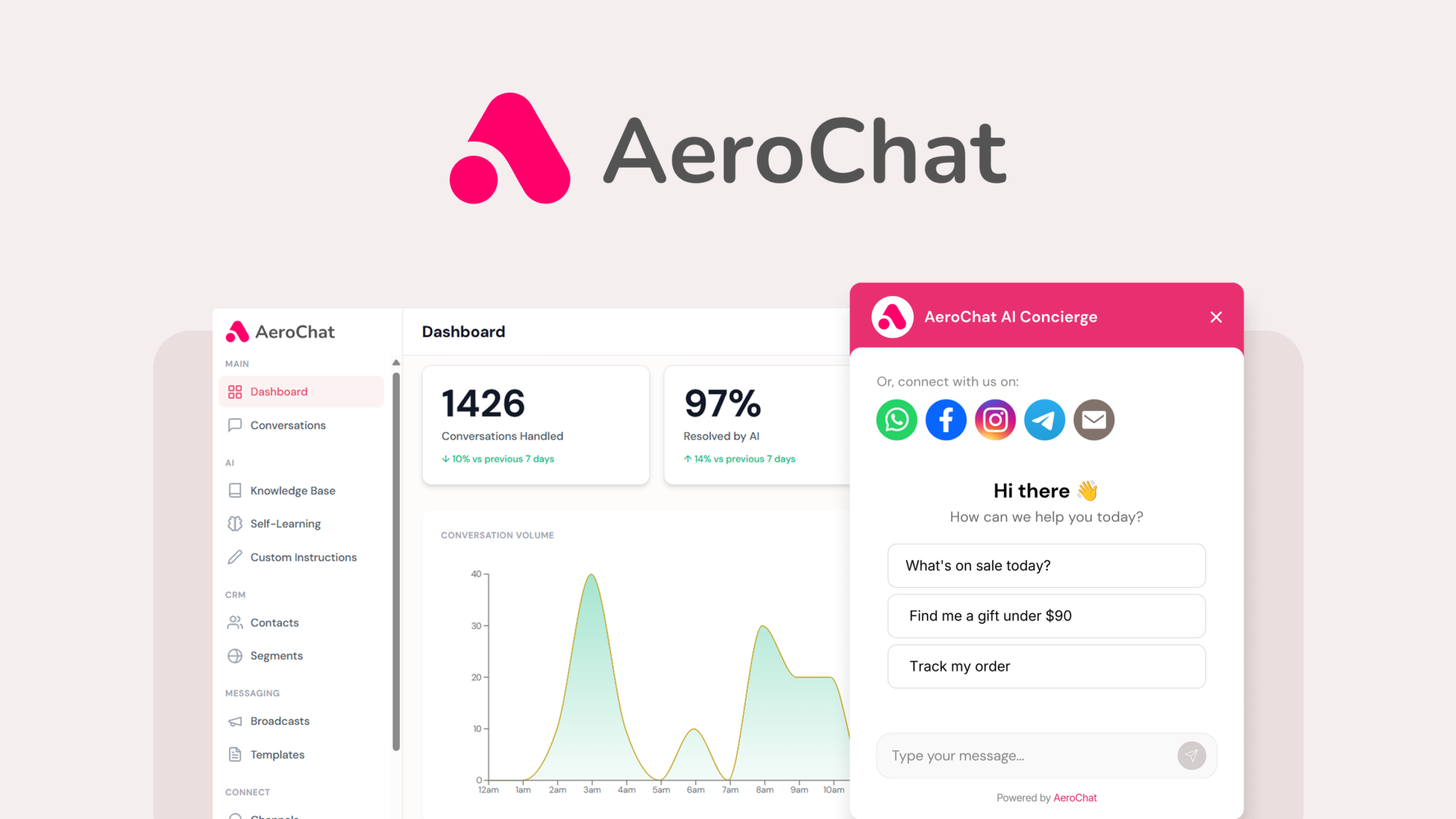 TeamPlan on AppSumo