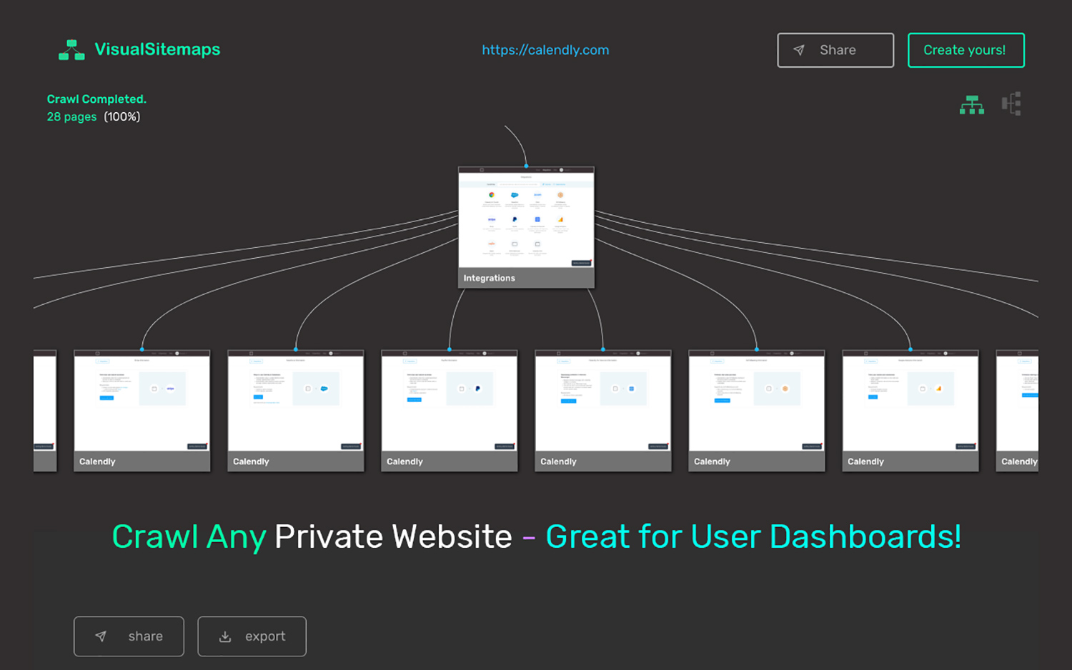 VisualSitemaps - Crawl Password Protected Sites 2