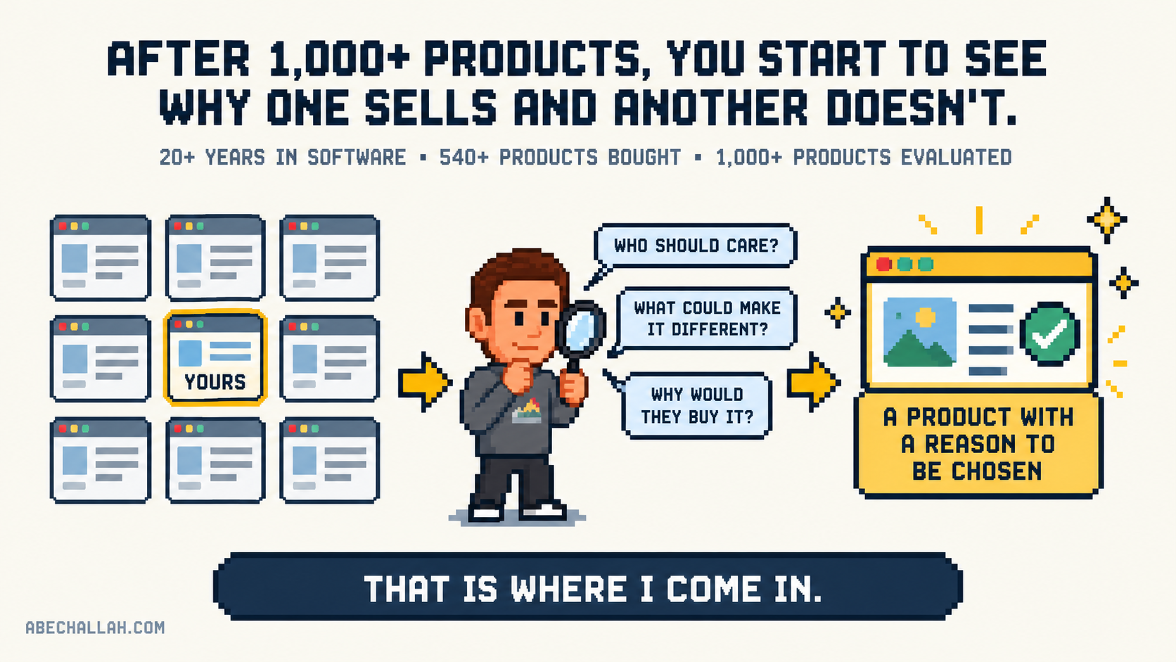After evaluating more than 1,000 SaaS products, Abe identifies what could make a product different and give buyers a reason to choose it.