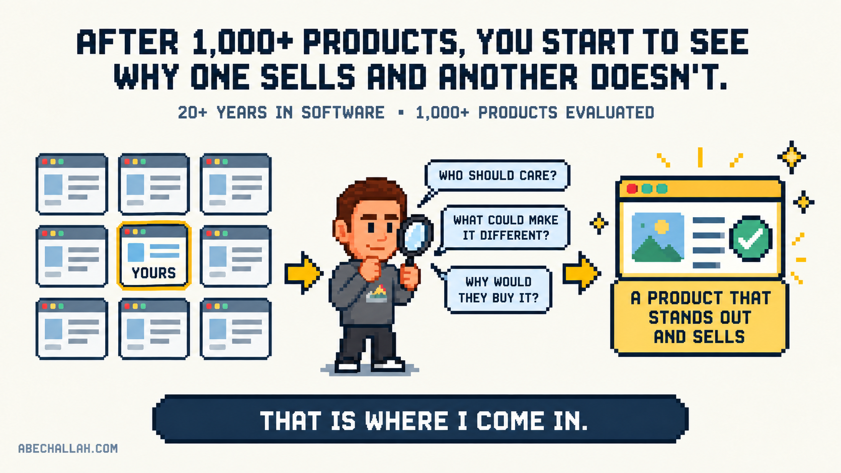 After evaluating more than 1,000 software products, Abe looks at what makes a product stand out and sell.